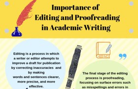 Importance of Editing and Proofreading in Academic Writing