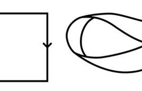 Circling the Square