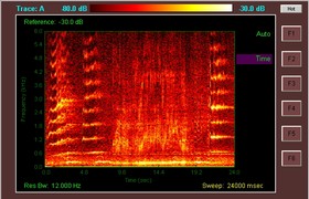 HLFF Blog: Can Machine Learning Help Us Build an Animal Translator?