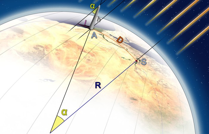 HLFF Blog: Getting the Measure of the Cosmos