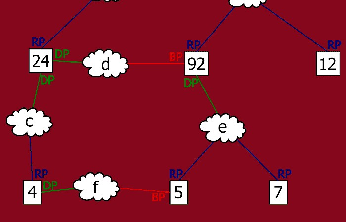 HLFF Blog: The Internet Chronicles – Part 7 of 12: The Tree the Internet Grows on