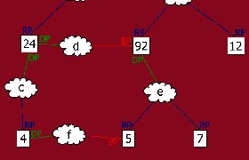 HLFF Blog: The Internet Chronicles – Part 7 of 12: The Tree the Internet Grows on