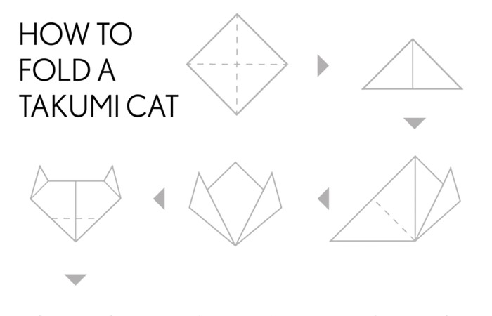 HLFF Blog: Origami Mathematics: The Shape of Things to Come